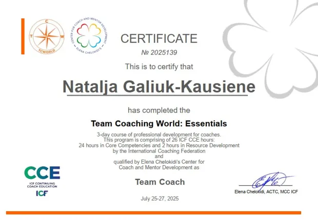 Team Coaching World: Essentials